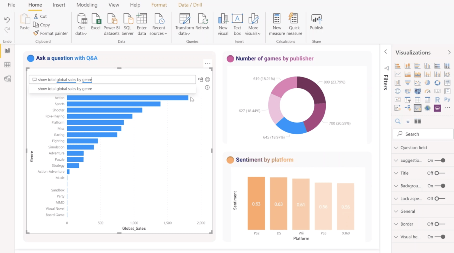 PowerBI dash