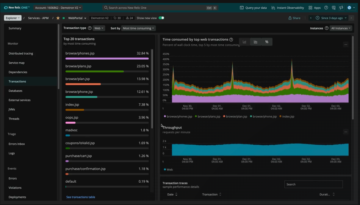 New Relic Dash