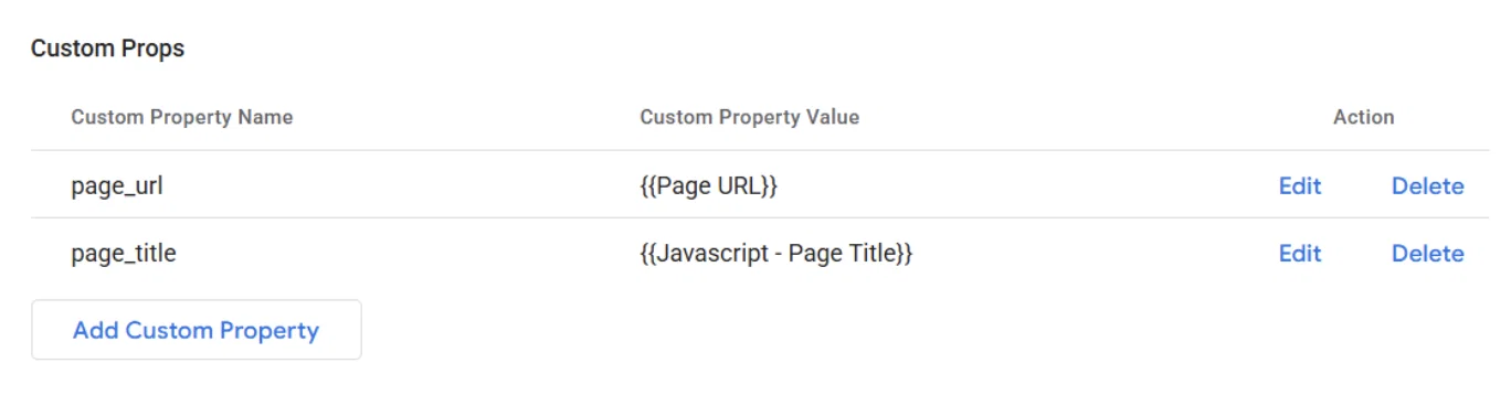 custom props configured in plausible gtm template