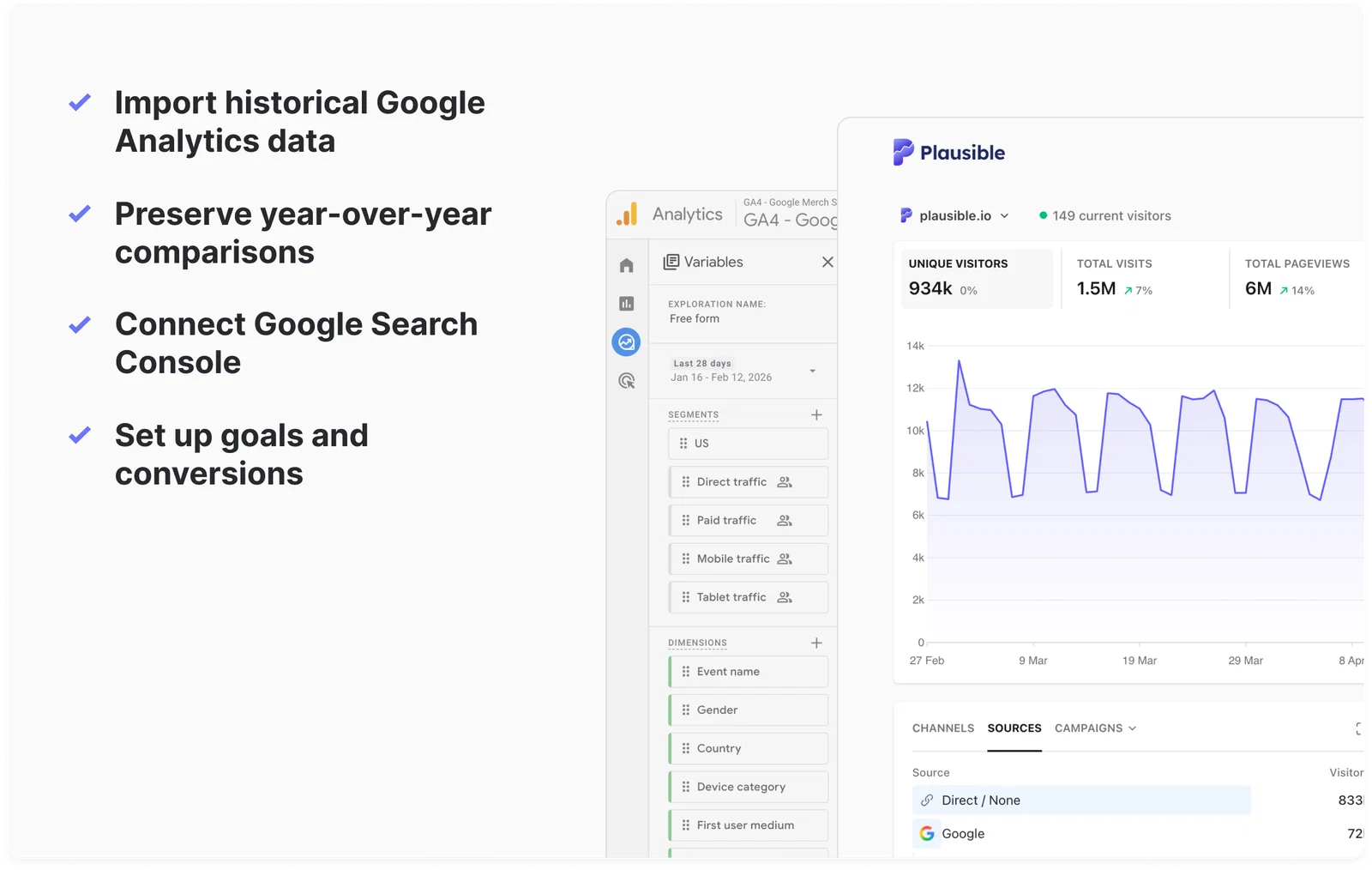 Plausible migration from Google Analytics