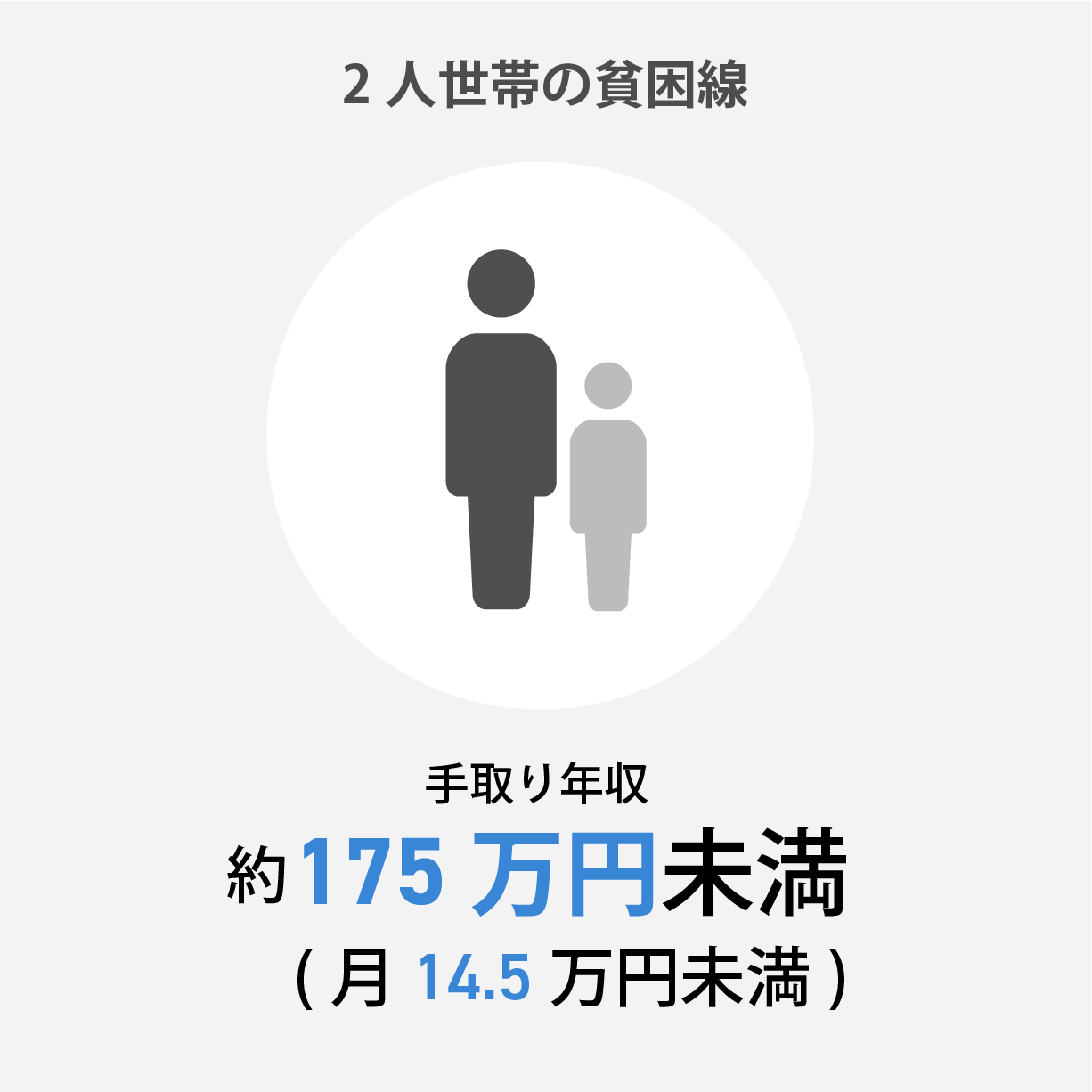 貧困c01アイキャッチ