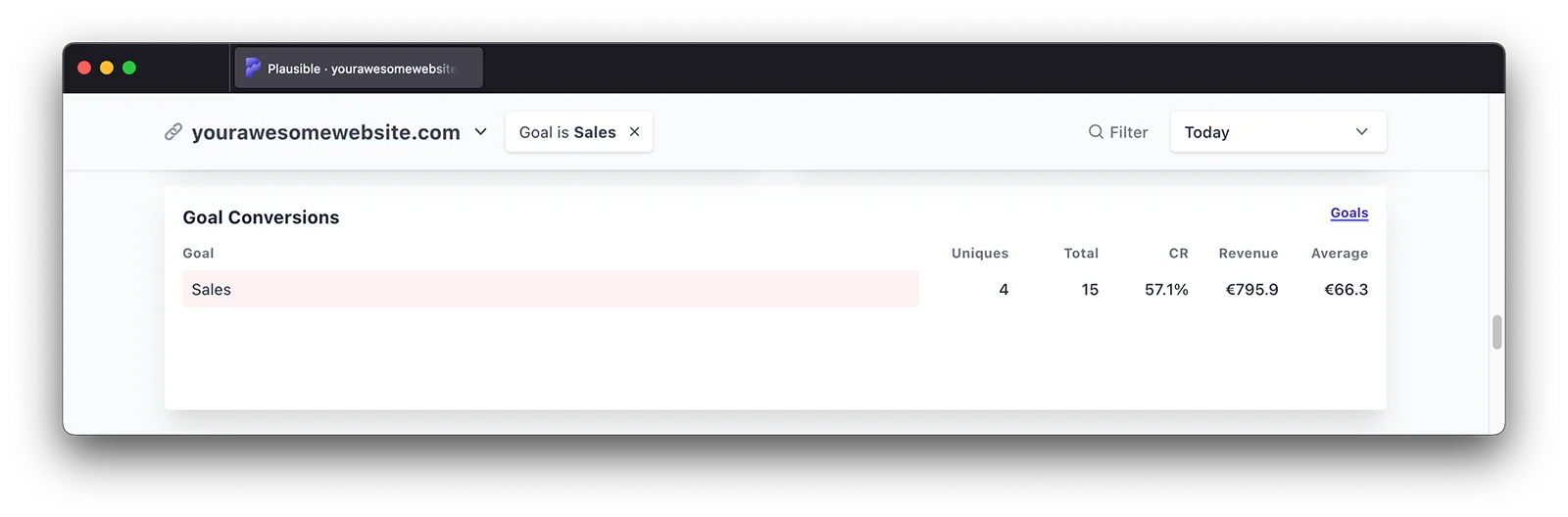 Plausible ecommerce revenue tracking Plausible ecommerce revenue tracking