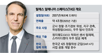 “대한민국 영공 방어할 ‘우주 돔’...이탈리아가 최적의 파트너죠”