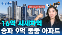 청약통장도 필요 없다고? 서울 아파트 9억 줍줍 떴습니다[분양나우(牛)]